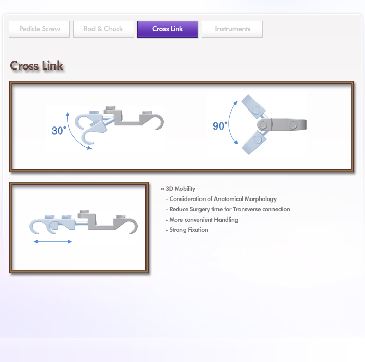 Cross Link
